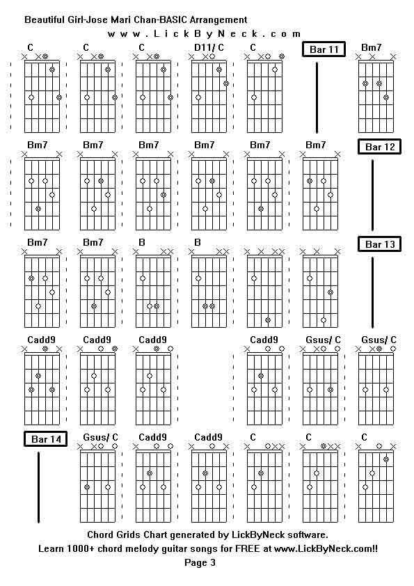 Chord Grids Chart of chord melody fingerstyle guitar song-Beautiful Girl-Jose Mari Chan-BASIC Arrangement,generated by LickByNeck software.